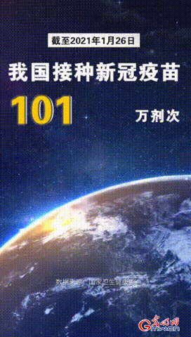 数据海报丨我国新冠疫苗已接种2276.7万剂次