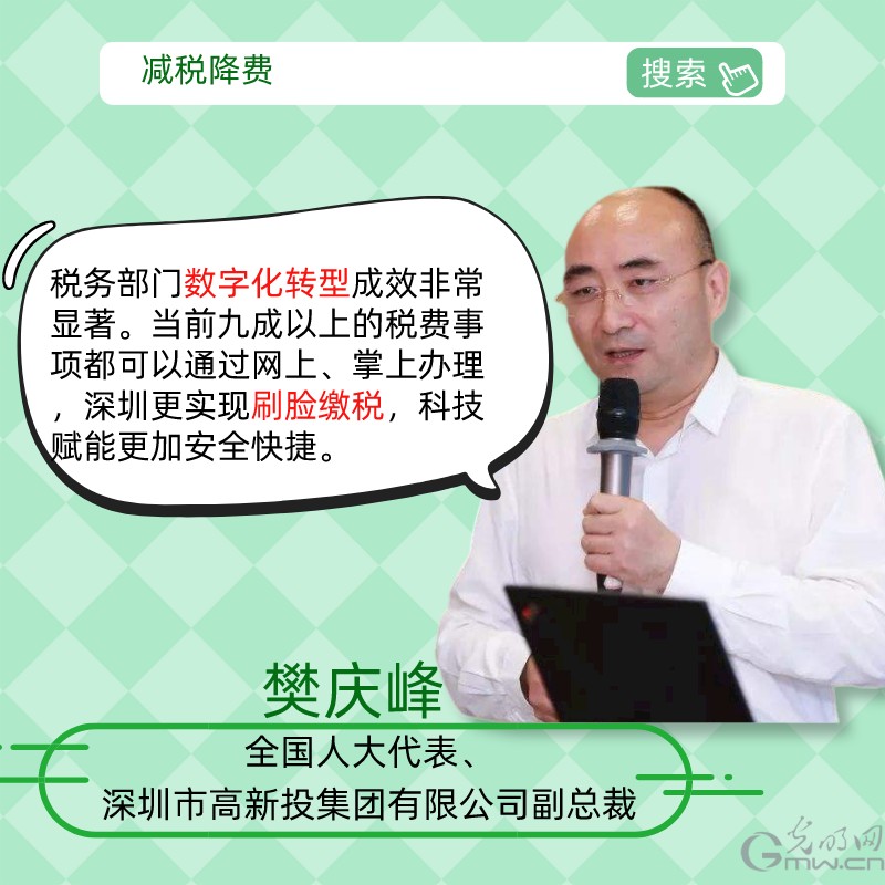 【九宫格】代表委员点赞减税降费：耗时短 流程简 秒落袋