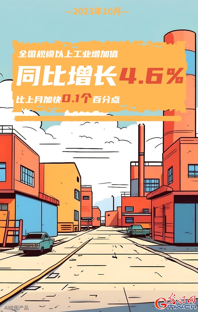 AIGC海报 | 10月份国民经济持续恢复向好