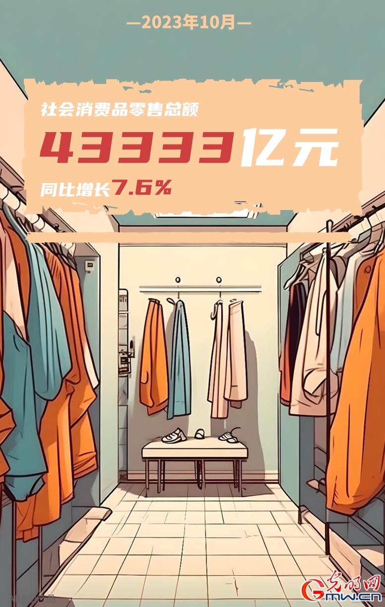 AIGC海报 | 10月份国民经济持续恢复向好