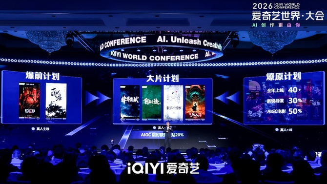 2026爱奇艺世界·大会分论坛共创电影内容高峰论坛举办