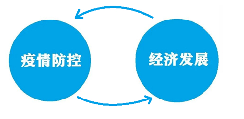 数据看中国|驾车大数据透视复工热度 网友:“春天到了 我们熟悉的生活慢慢回来了” 数据看中国|驾车大数据透视复工热度 网友:“春天到了 我们熟悉的生活慢慢回来了”