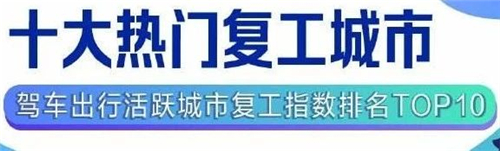 数据看中国|驾车大数据透视复工热度 网友:“春天到了 我们熟悉的生活慢慢回来了” 数据看中国|驾车大数据透视复工热度 网友:“春天到了 我们熟悉的生活慢慢回来了”