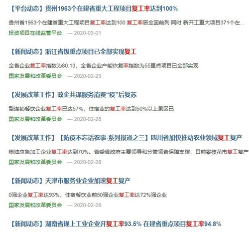 数据看中国|驾车大数据透视复工热度 网友:“春天到了 我们熟悉的生活慢慢回来了” 数据看中国|驾车大数据透视复工热度 网友:“春天到了 我们熟悉的生活慢慢回来了”