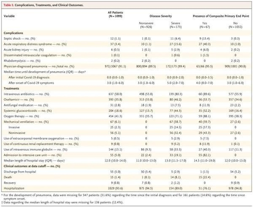 数据看中国|驾车大数据透视复工热度 网友:“春天到了 我们熟悉的生活慢慢回来了” 数据看中国|驾车大数据透视复工热度 网友:“春天到了 我们熟悉的生活慢慢回来了”