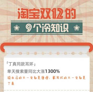 50亿流量加持下的丁真 有何不同？