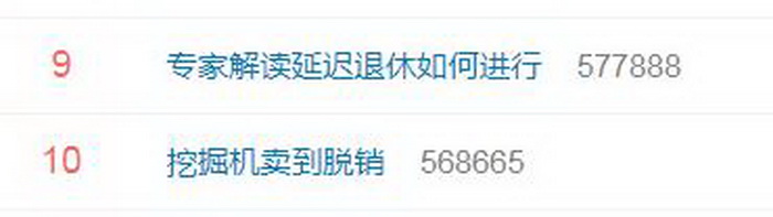 #挖掘机卖到脱销#上热搜 3万亿重大项目密集开工 #挖掘机卖到脱销#上热搜 3万亿重大项目密集开工