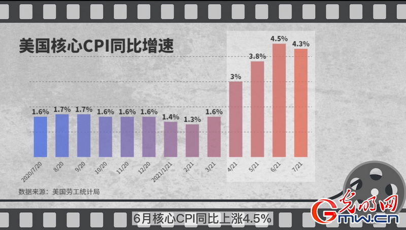 疫情防控“第一”？经济复苏“井喷”？美国的遮羞布遮不住真相！