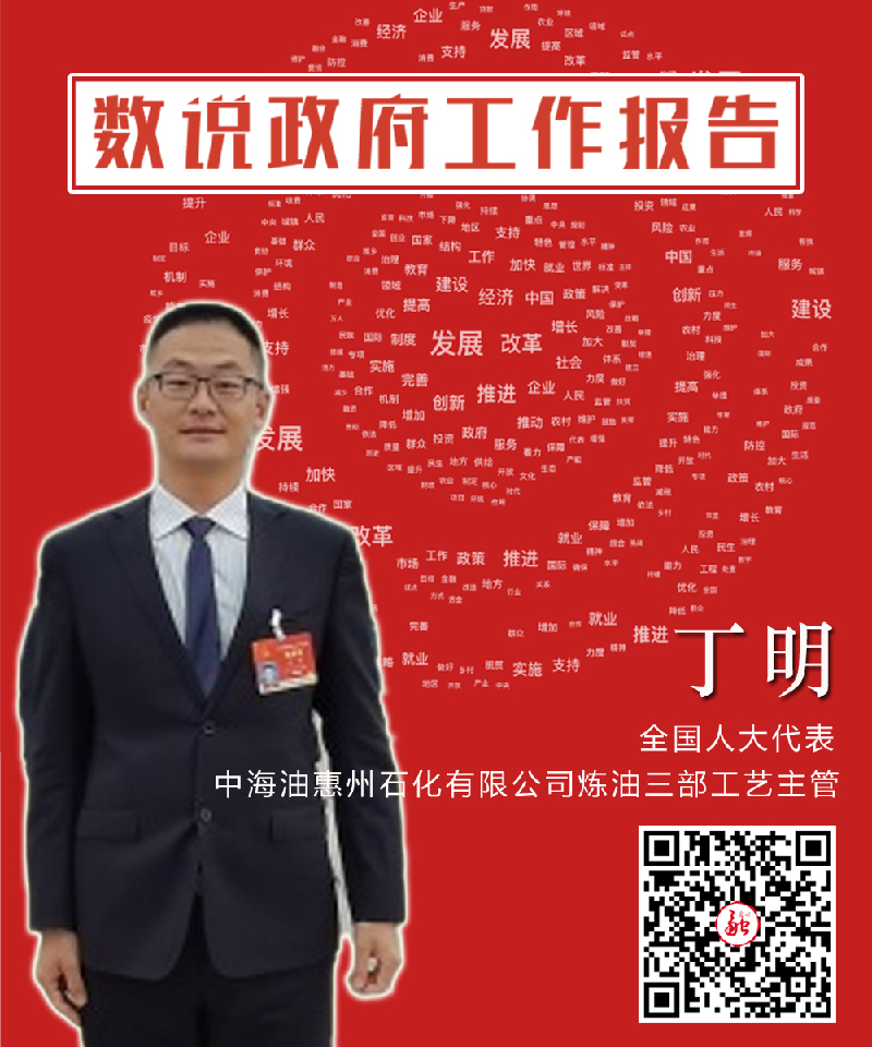 数说政府工作报告丨全国人大代表丁明：培育“工匠型”人才队伍 助力质量强国建设