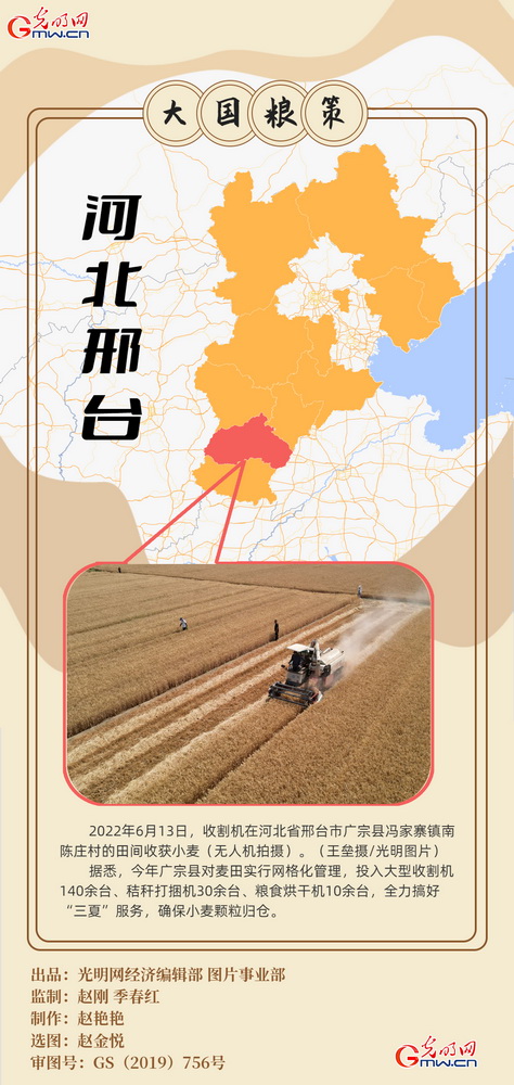 【大国“粮”策】创意海报丨全国小麦收获逾九成 又到夏粮好“丰景” 【大国“粮”策】创意海报丨全国小麦收获逾九成 又到夏粮好“丰景”
