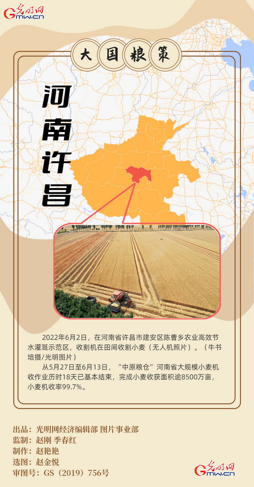 【大国“粮”策】创意海报丨全国小麦收获逾九成 又到夏粮好“丰景” 【大国“粮”策】创意海报丨全国小麦收获逾九成 又到夏粮好“丰景”