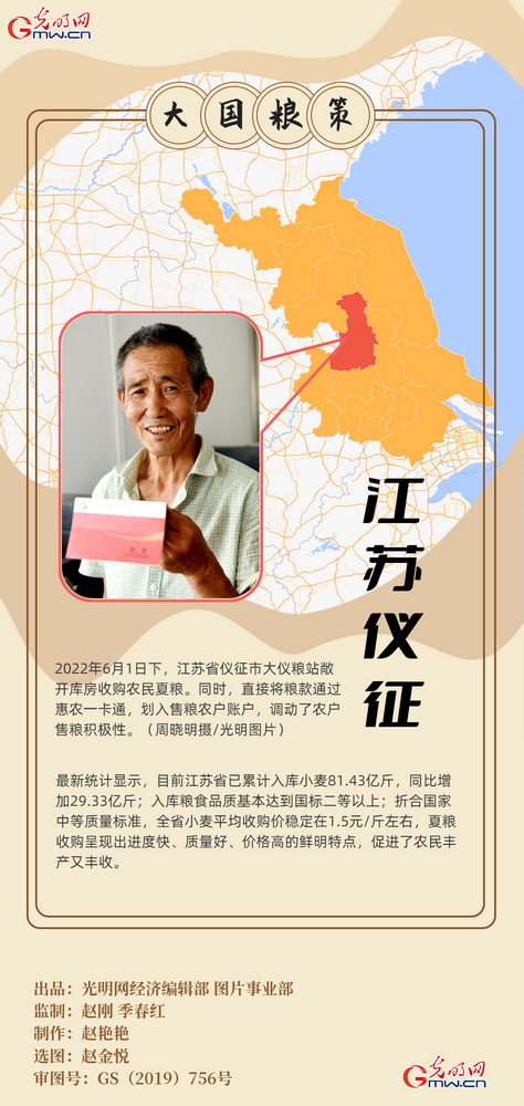 【大国“粮”策】创意海报丨全国小麦收获逾九成 又到夏粮好“丰景” 【大国“粮”策】创意海报丨全国小麦收获逾九成 又到夏粮好“丰景”
