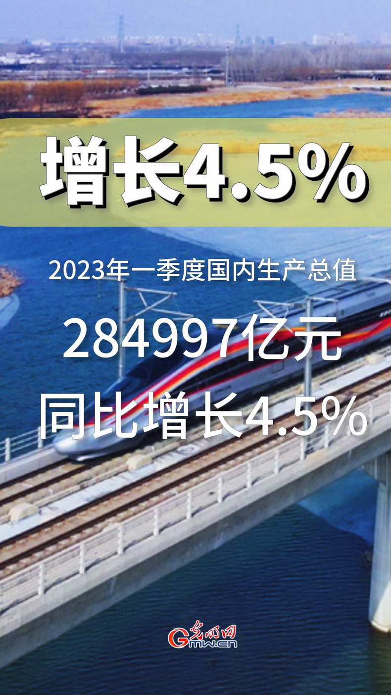 【开年之季】今年一季度中国GDP同比增长4.5%