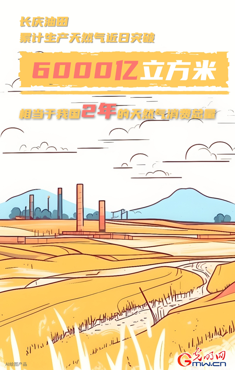 AI海报丨我国最大油田天然气累产突破6000亿