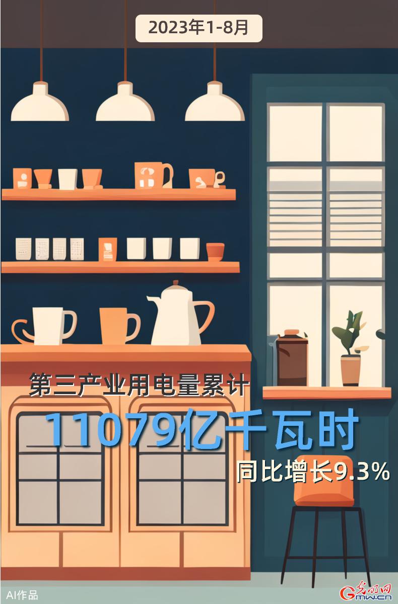 AI海报 | 8月份全社会用电量同比增长3.9%