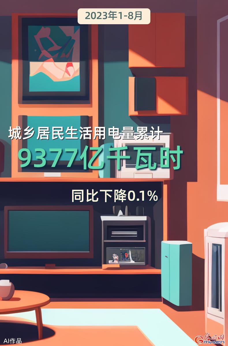 AI海报 | 8月份全社会用电量同比增长3.9%