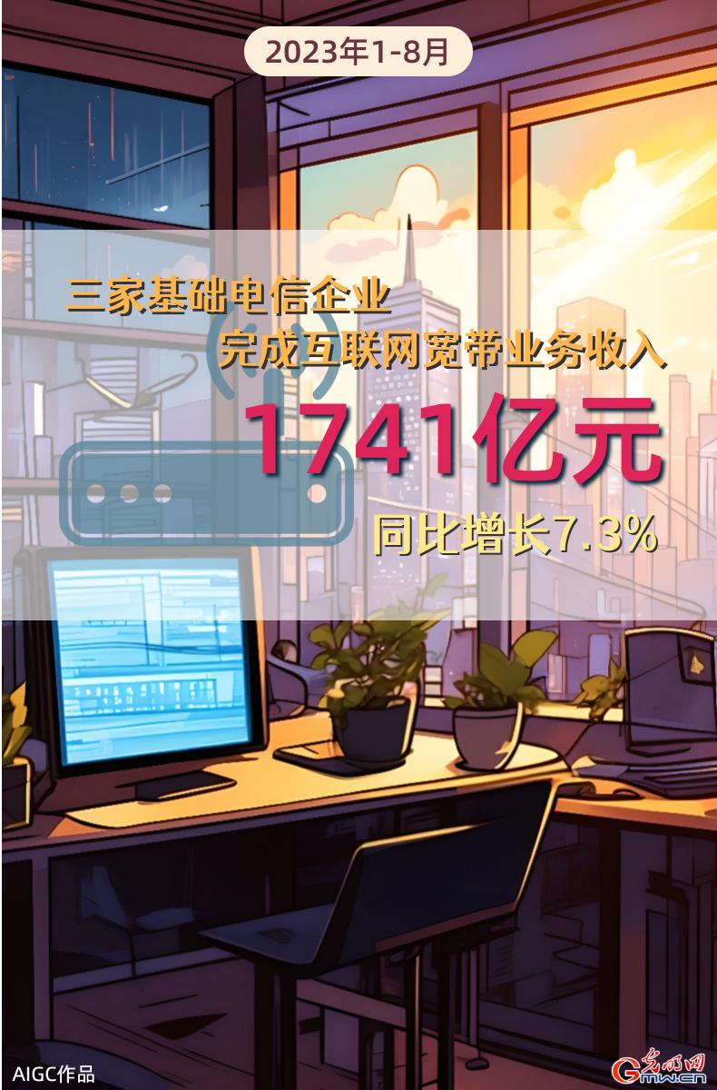 AIGC海报 | 1-8月份电信业务收入累计完成11417亿元