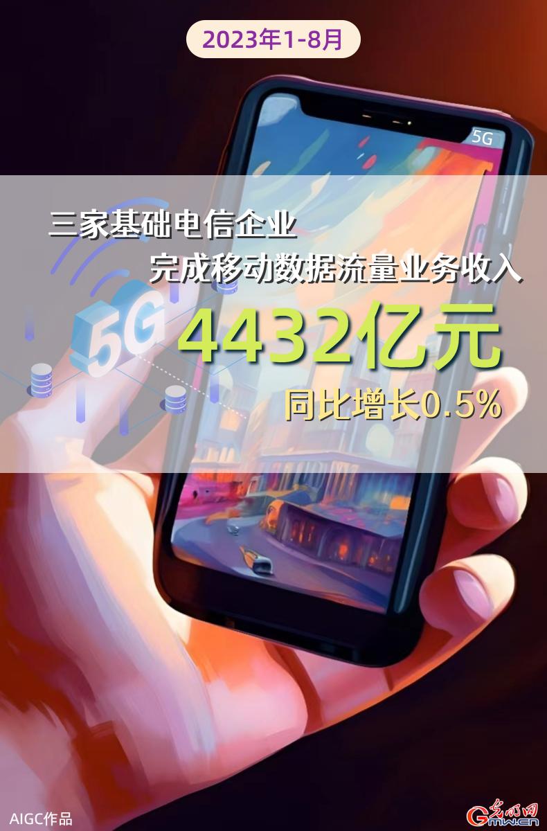 AIGC海报 | 1-8月份电信业务收入累计完成11417亿元