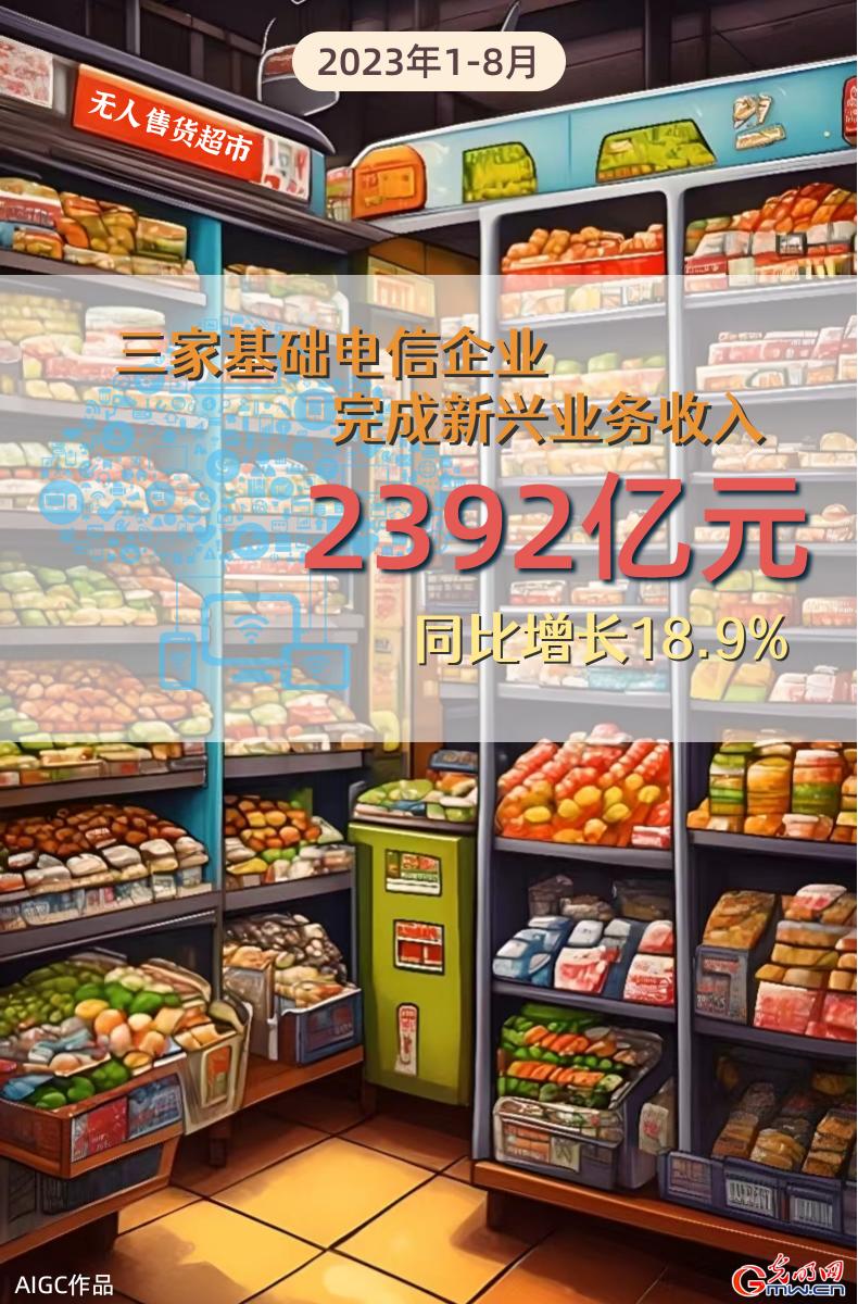 AIGC海报 | 1-8月份电信业务收入累计完成11417亿元