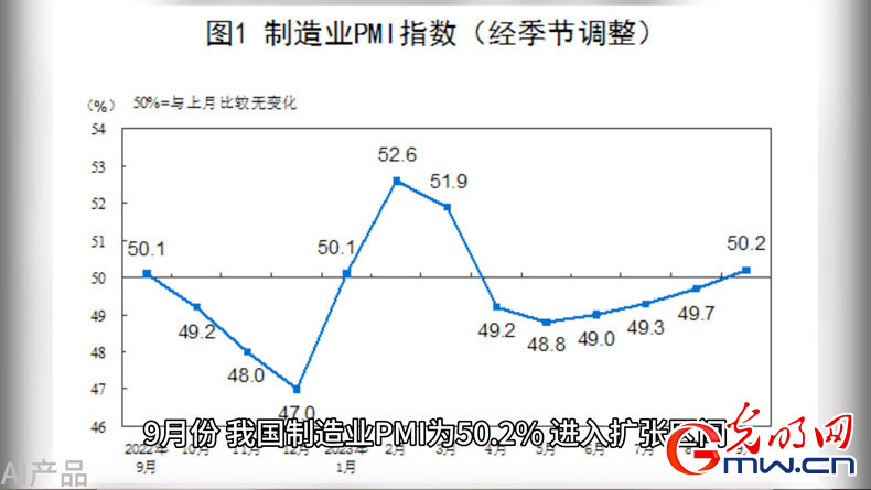 光明说经济丨“一带一路”贸易规模快速攀升 多组数据彰显我国经济巨大潜力