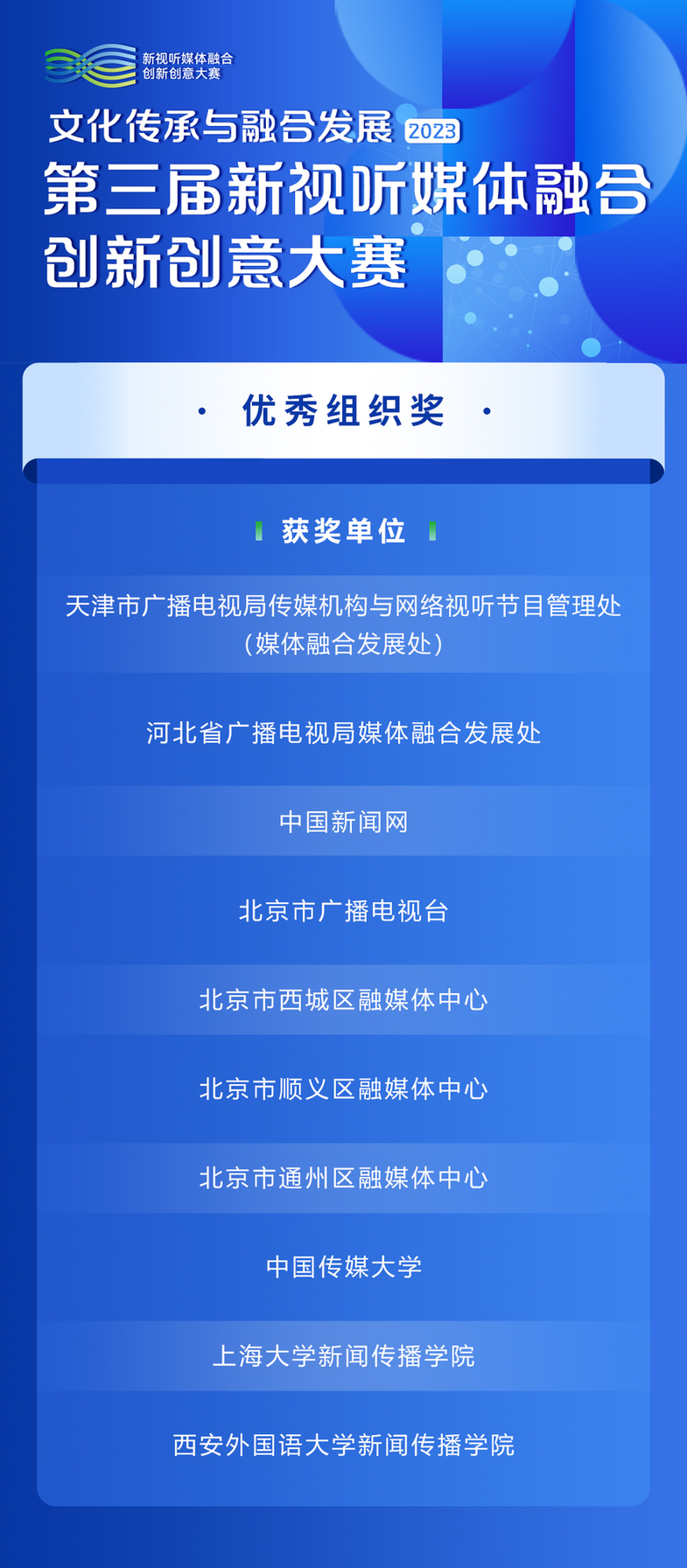 第三届新视听媒体融合创新创意大赛获奖名单公布