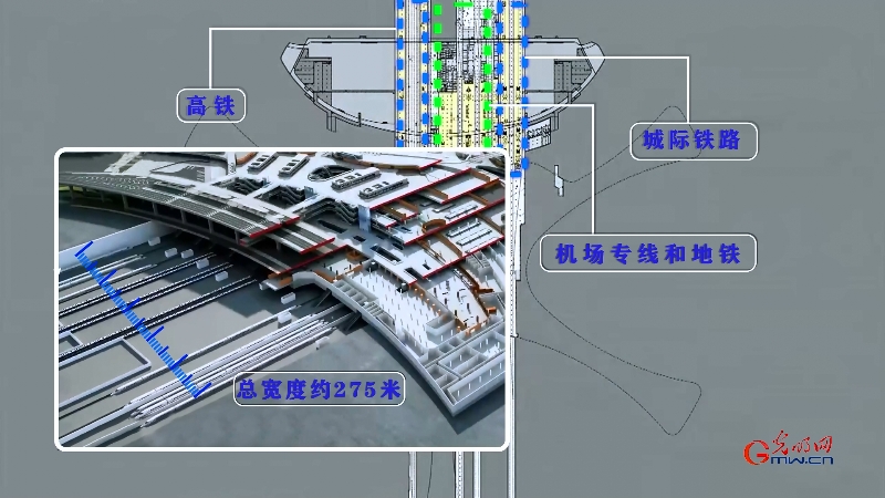 卫星眼中的京津冀③丨北京大兴国际机场助力区域发展高质量“腾飞”