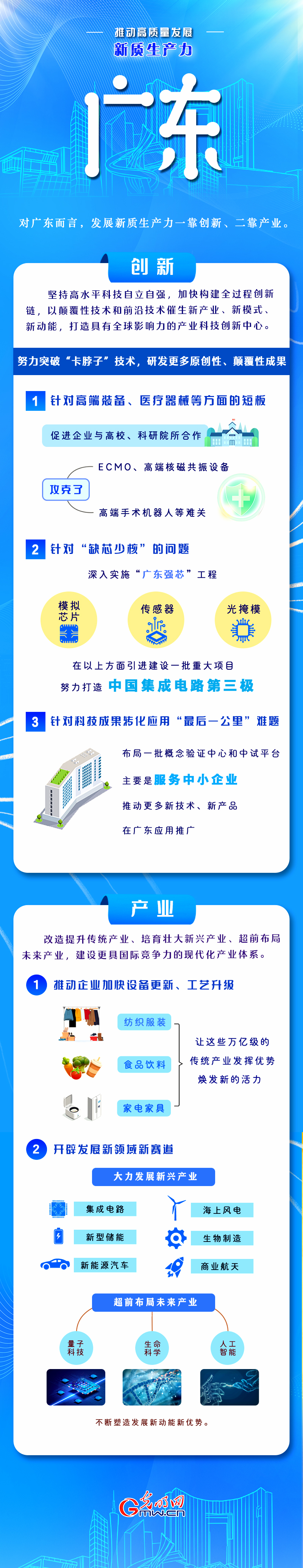 推动高质量发展丨发展新质生产力 看北上广的创新实践