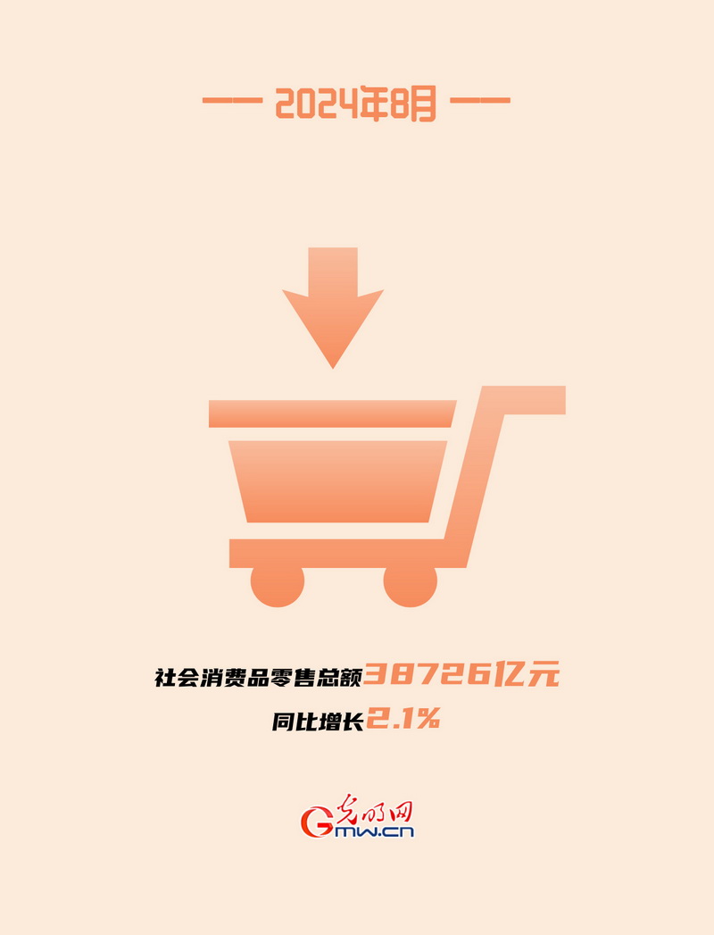 海报丨国家统计局：8月份国民经济运行总体平稳