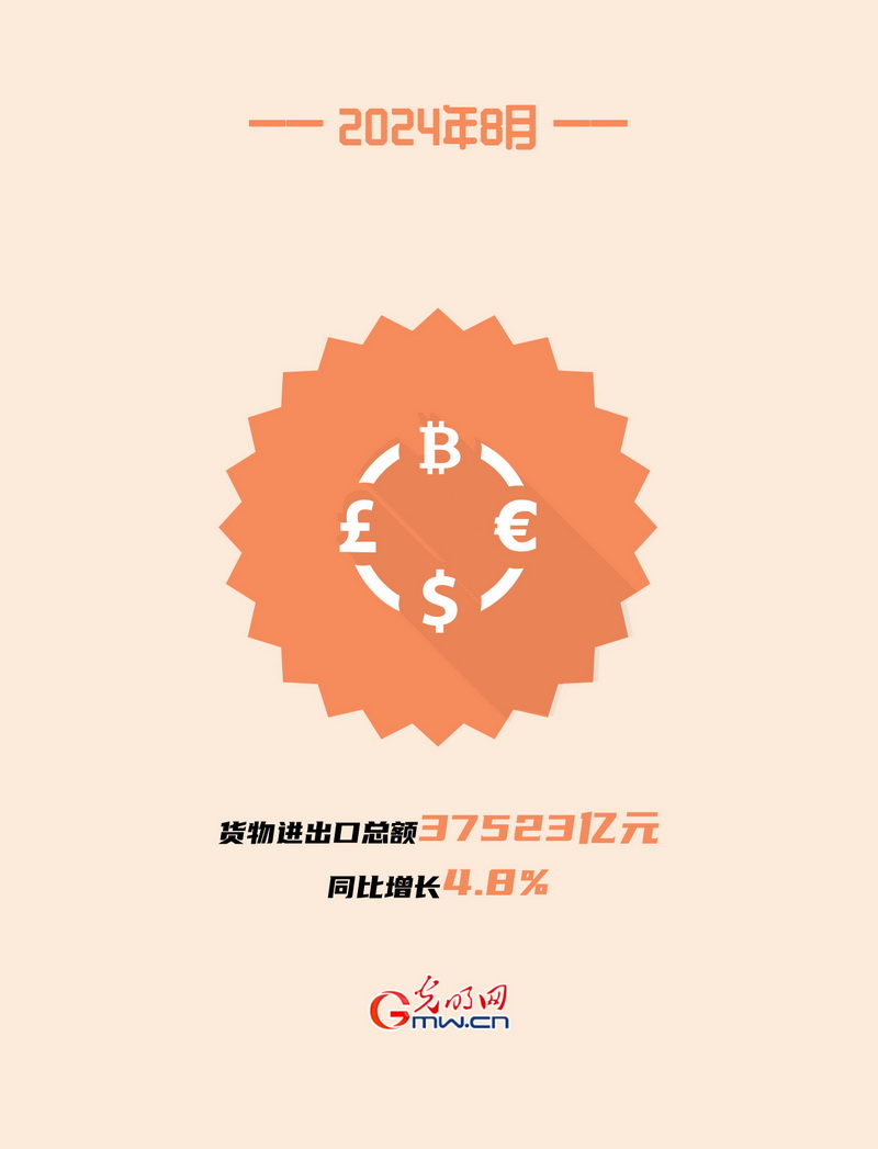 海报丨国家统计局：8月份国民经济运行总体平稳