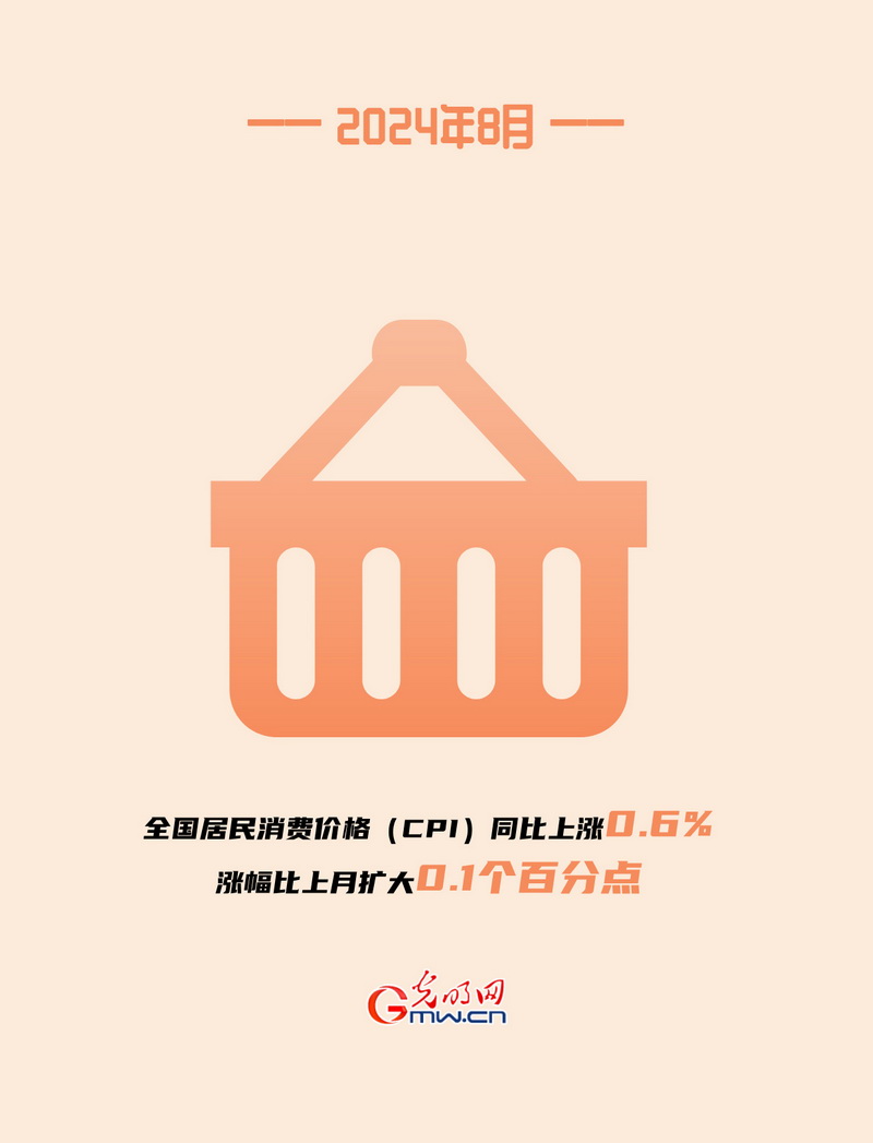 海报丨国家统计局：8月份国民经济运行总体平稳