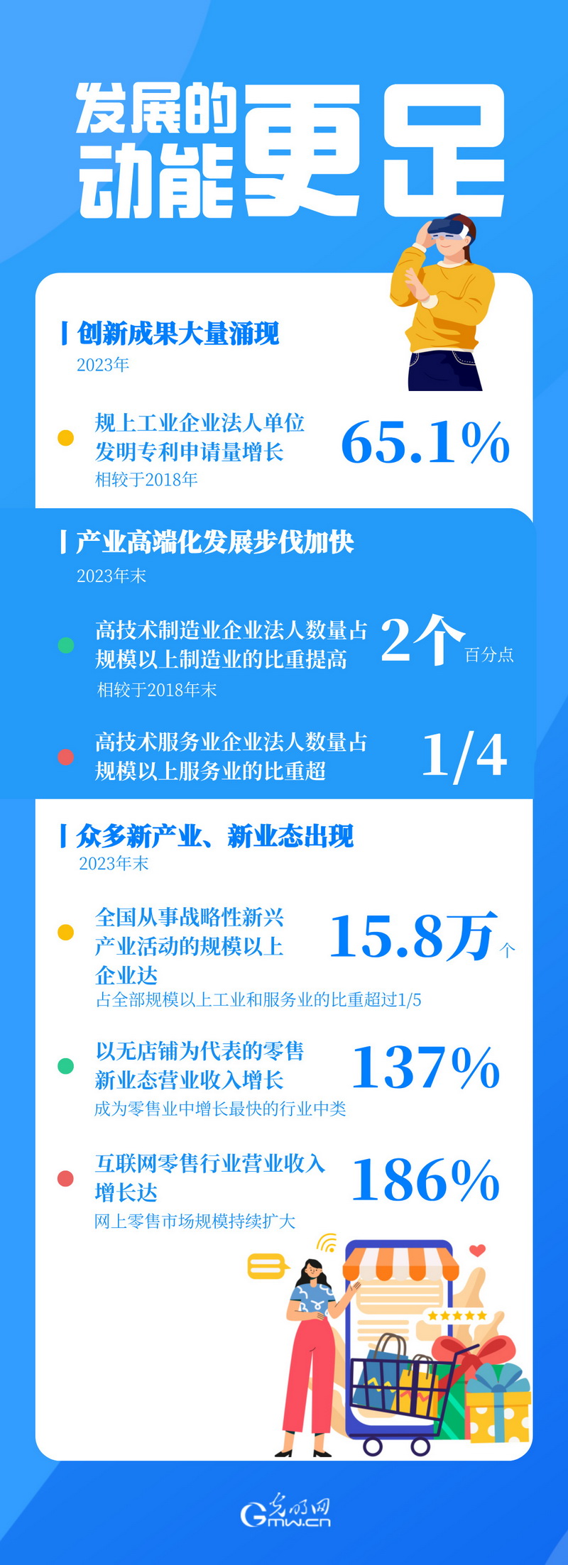 数读五经普丨从五个“更”看我国经济发展的积极变化