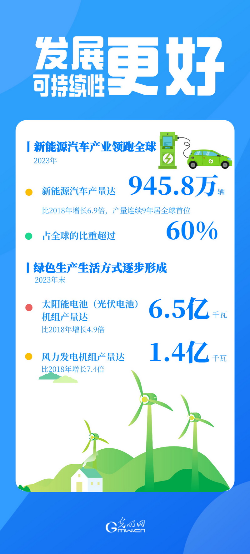 数读五经普丨从五个“更”看我国经济发展的积极变化
