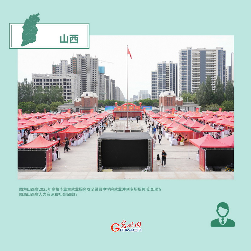 稳就业在行动丨山西：深化校企对接 助力高质量充分就业