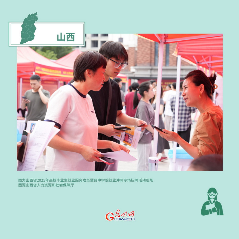 稳就业在行动丨山西：深化校企对接 助力高质量充分就业