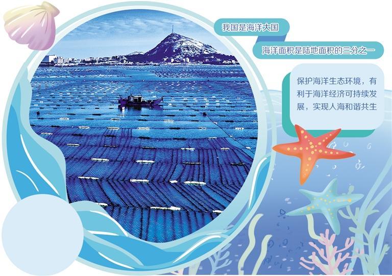 海洋绿色发展探新路