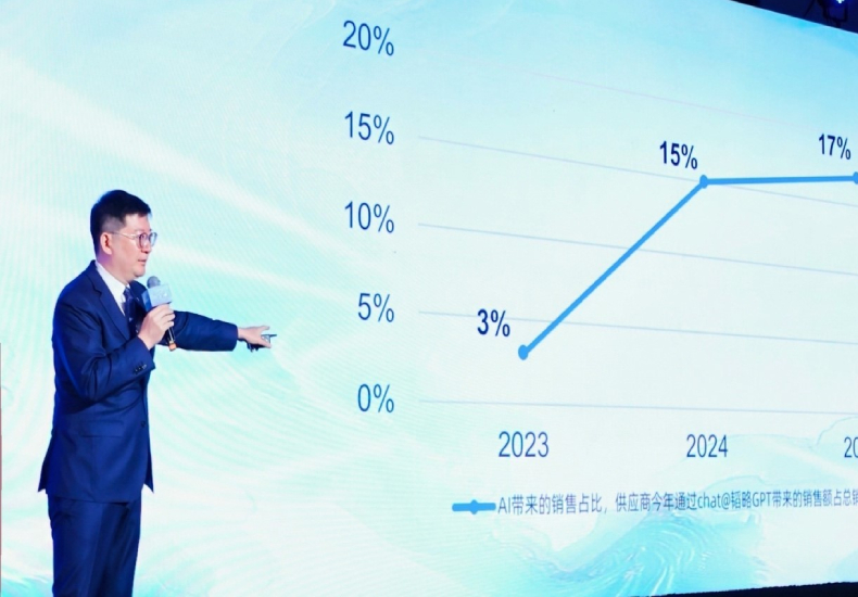 银泰商业集团陈晓东：依赖促销的增长模式正在消耗长期价值