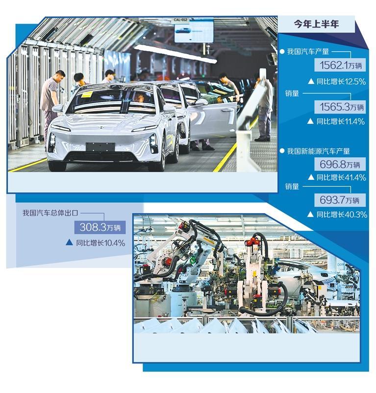 汽车业提质逐新拓增量