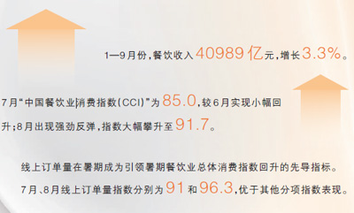 新意 带来生意 新意 带来生意