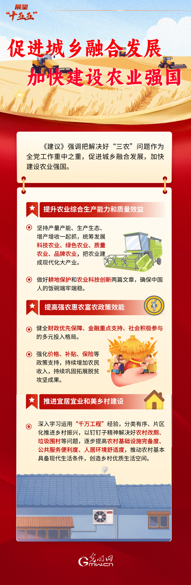 “十五五”新质奔涌丨促进城乡融合发展 加快建设农业强国