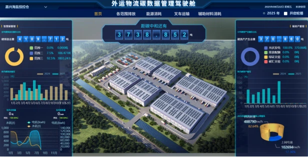 向绿而行 中国外运全链路解决方案助力客户构建绿色竞争力