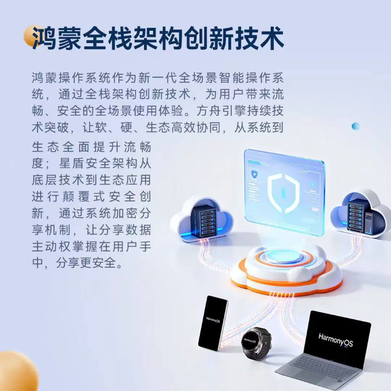 从知识产权到新质生产力 鸿蒙操作系统交出创新答卷