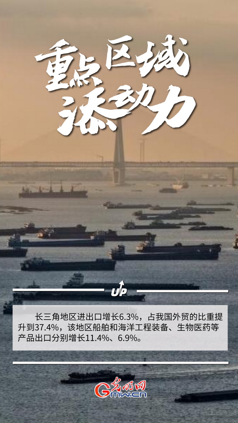 “经”彩2025丨外贸大省挑大梁 沿边开放再提速