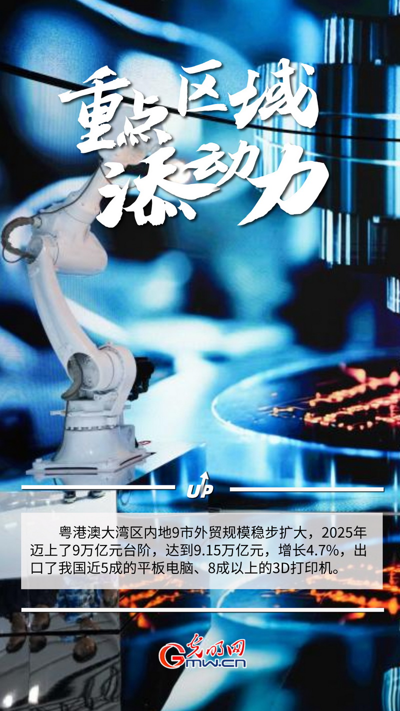 “经”彩2025丨外贸大省挑大梁 沿边开放再提速