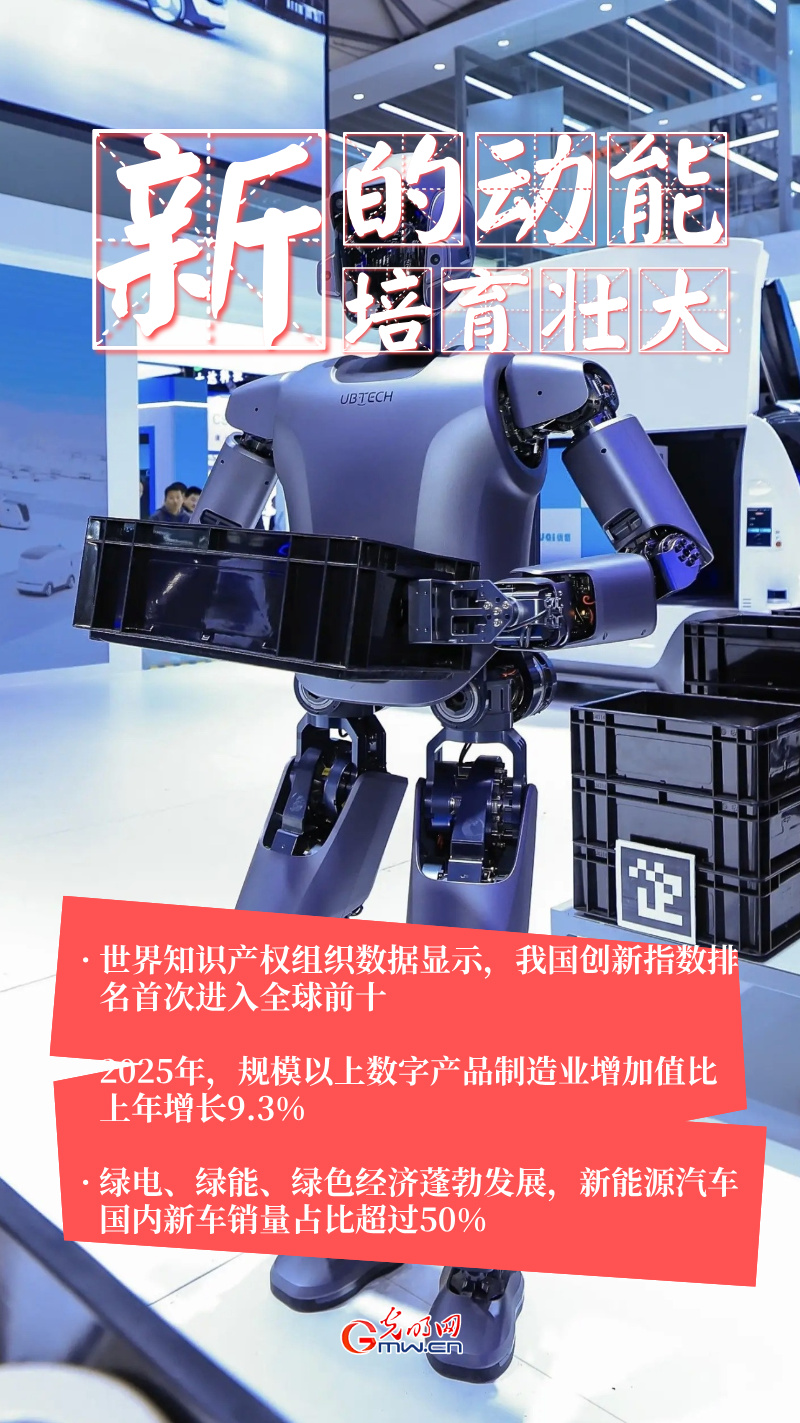 “经”彩2025丨稳、进、新、韧 2025中国经济交出亮眼答卷