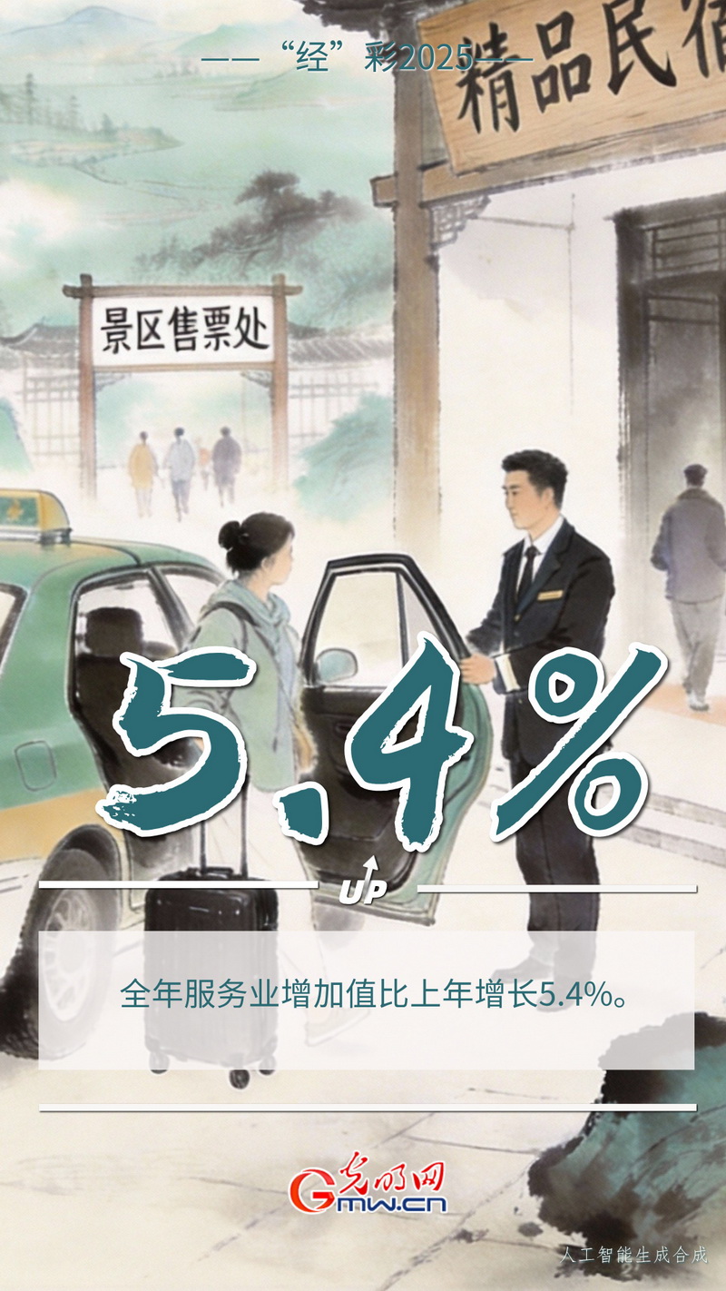 “经”彩2025丨稳中有进 2025年中国经济发展向新向优