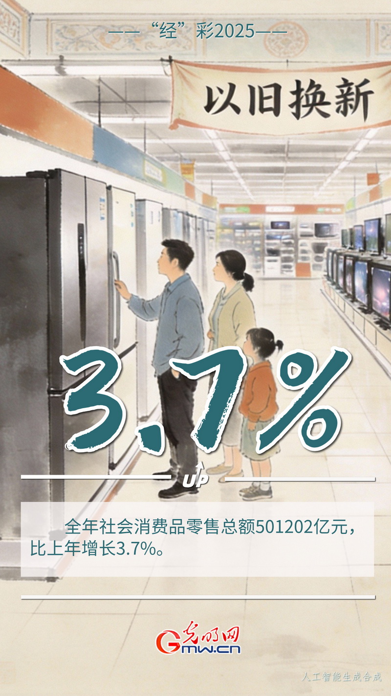 “经”彩2025丨稳中有进 2025年中国经济发展向新向优