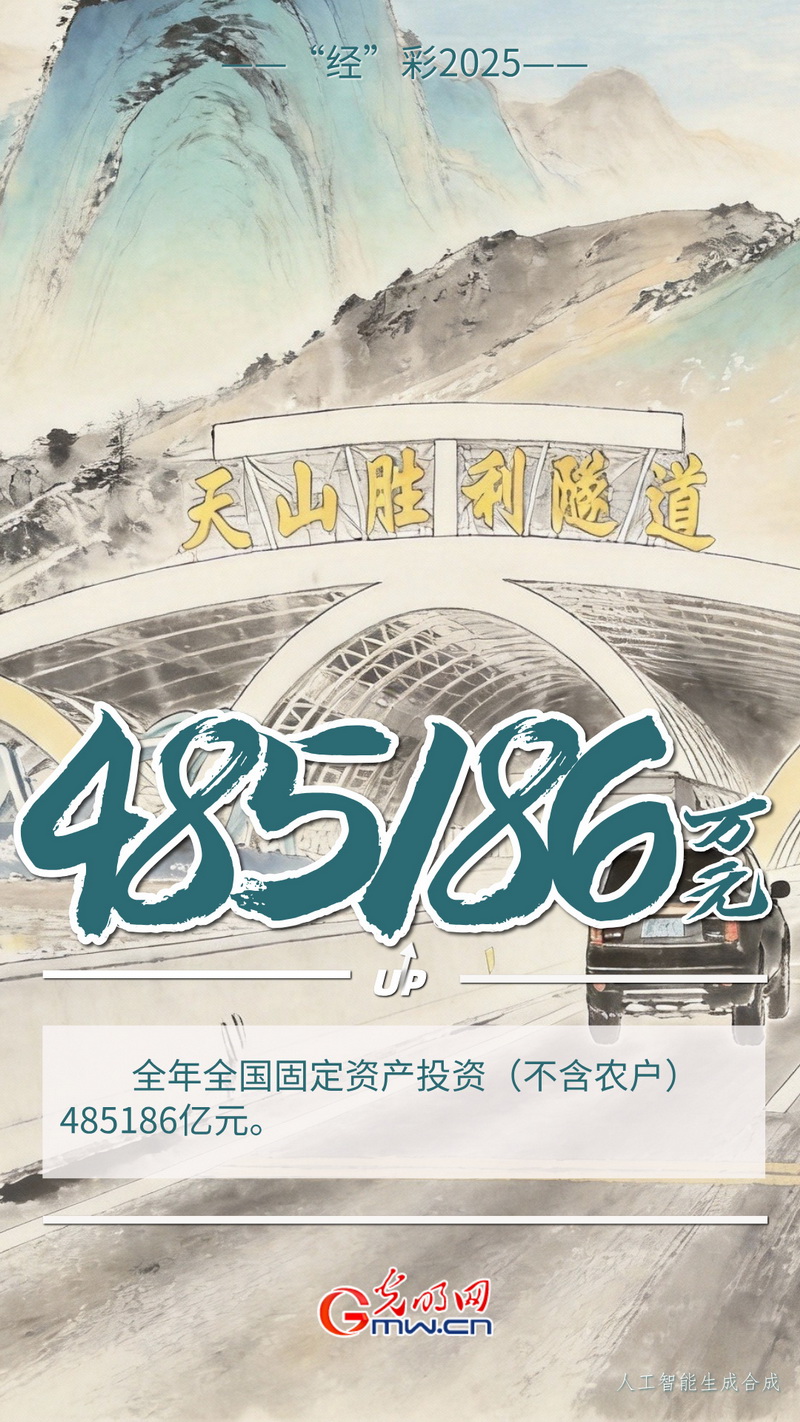 “经”彩2025丨稳中有进 2025年中国经济发展向新向优