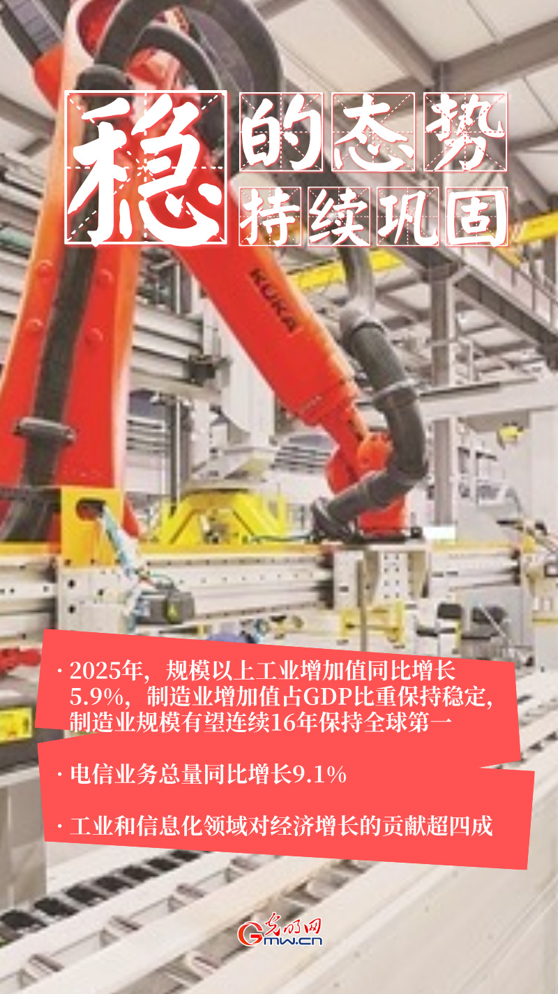 “经”彩2025丨工业经济“稳进新活”四维发力 为“十五五”开局筑基