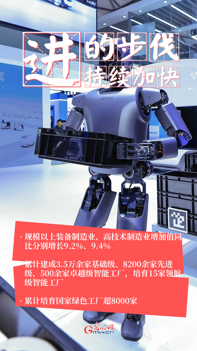 “经”彩2025丨工业经济“稳进新活”四维发力 为“十五五”开局筑基