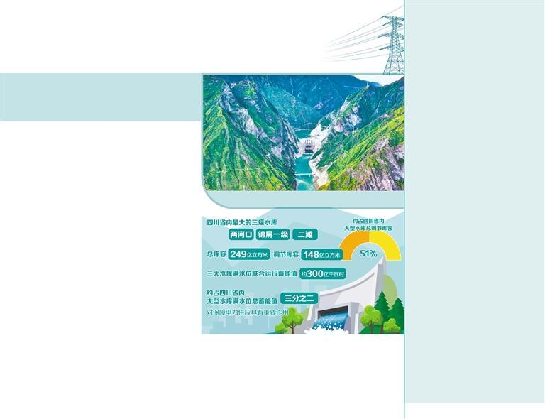 跳出“靠水吃水”转向主动控能